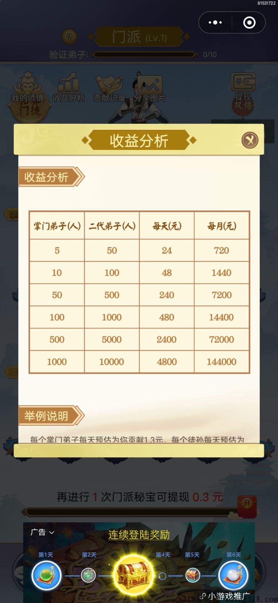 元宇宙修仙首码刚出一秒！多层收益，一次推广，终身多层收益