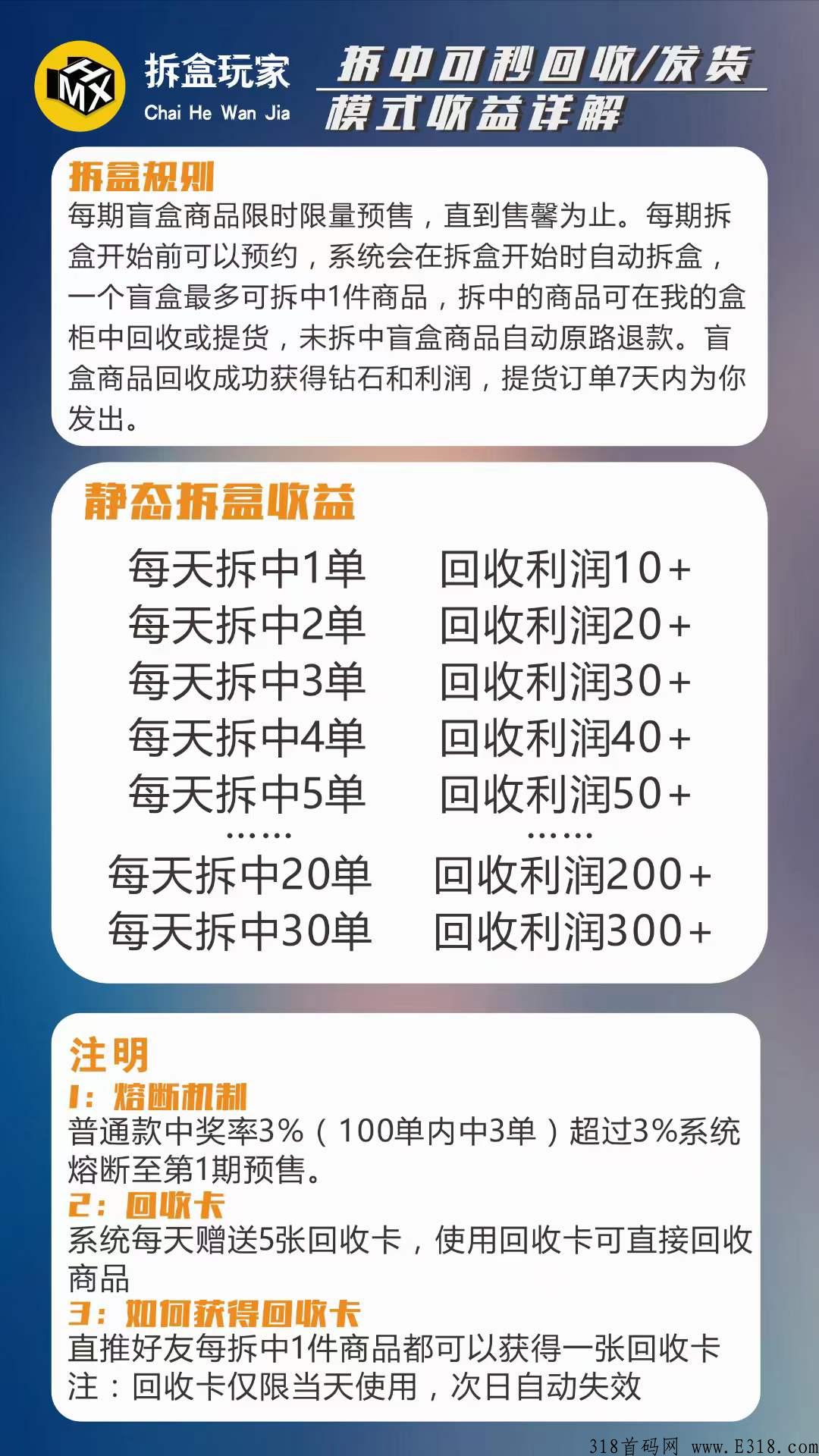 拆盒玩家app，最火风口，我每天买，累计抽中100次