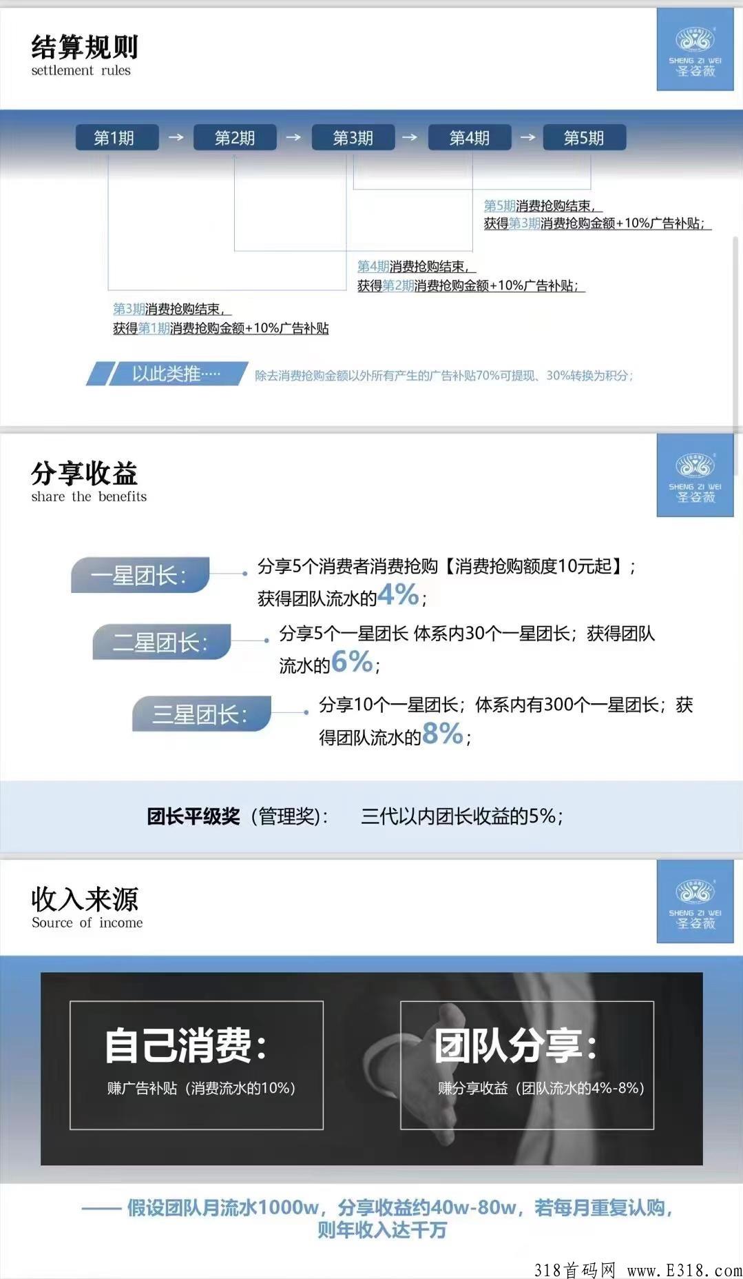 新项目第一期，实力大项目，认购100立返70，收益按100算，随时体现，随时公司考察