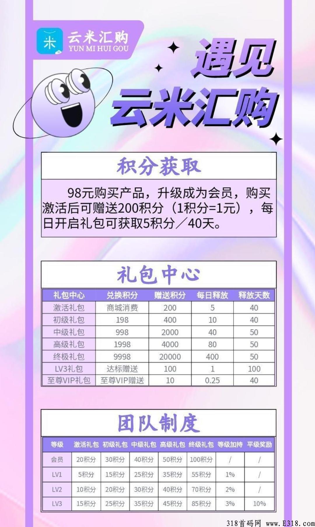 本月底王炸首码项目，云米汇购，官方对接，扶持高