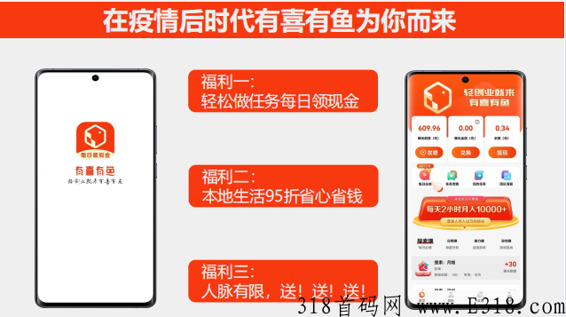 有喜有鱼靠谱吗，邀请码是什么，如何加入