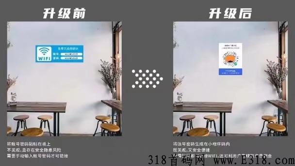 刚出正规长久项目wifi变现 招代理 推广员 努力一次 终生受益