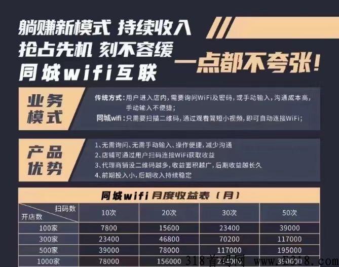 刚出正规长久项目wifi变现 招代理 推广员 努力一次 终生受益