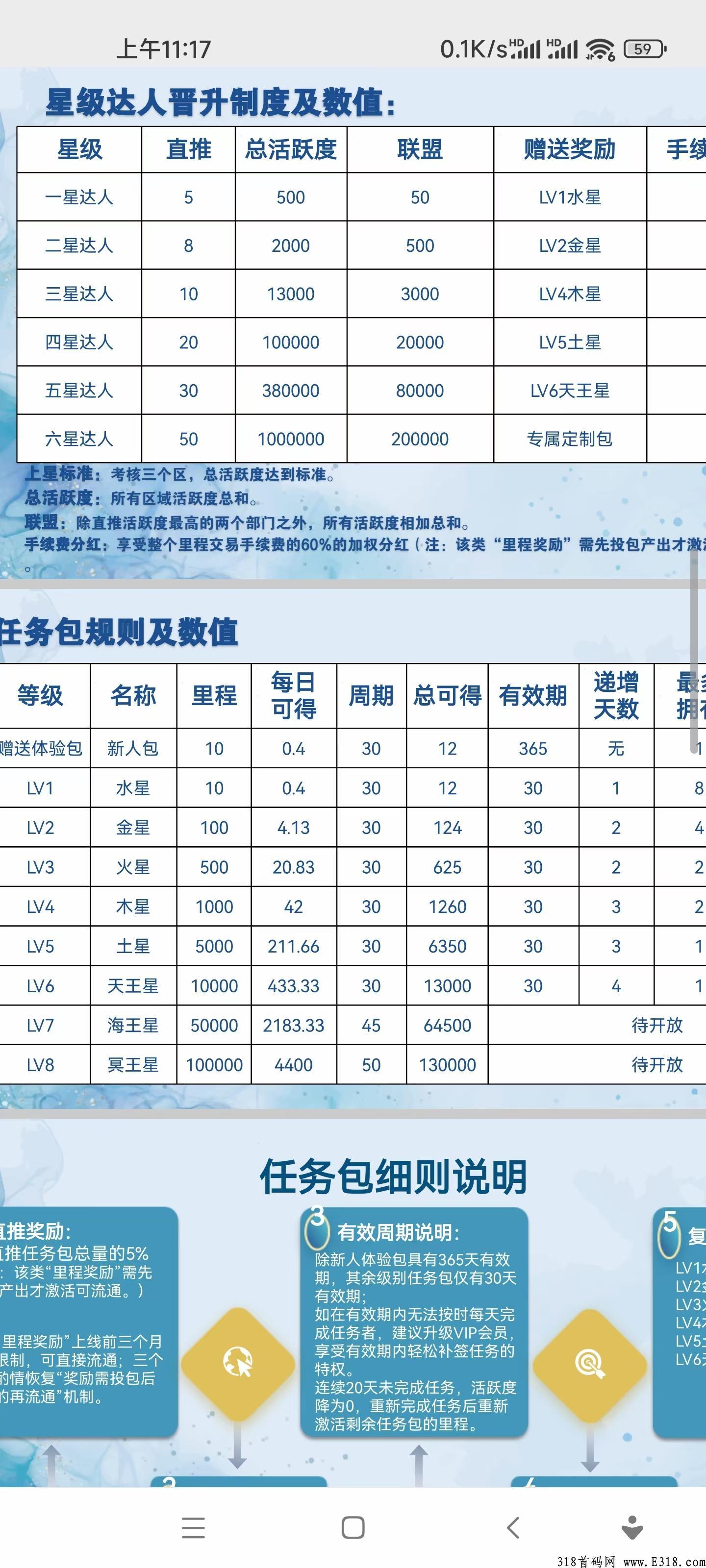 恋游，卷轴分奖励多种模式，下月底上线