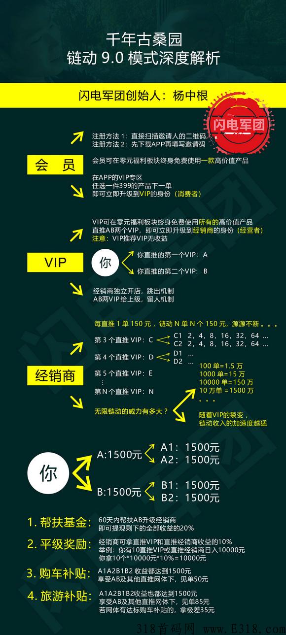 【闪电揭秘】千年古桑园是传销吗？