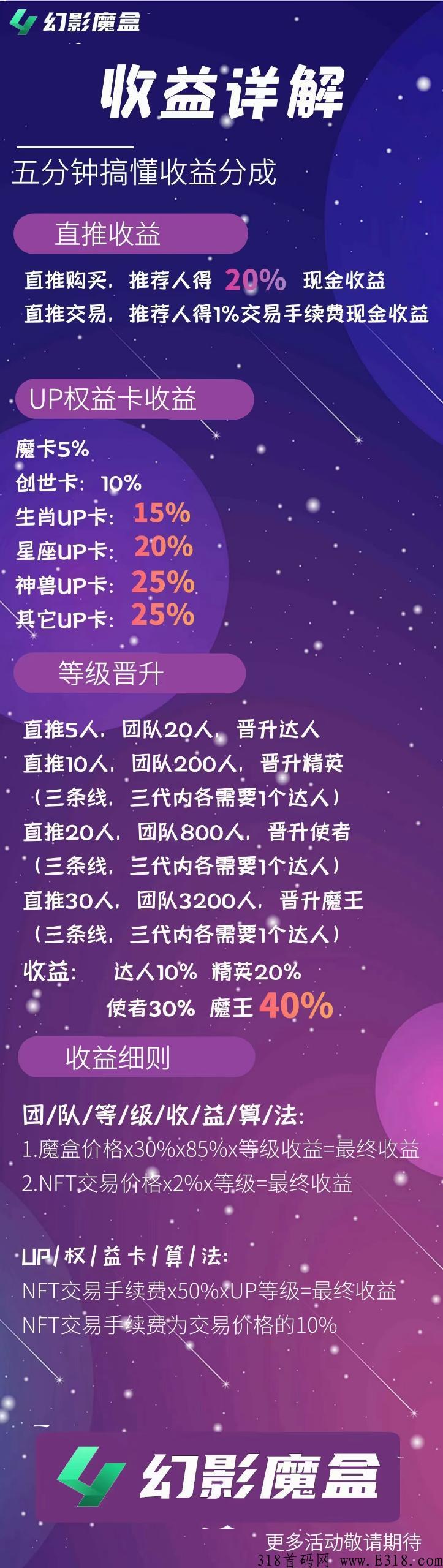 幻影魔盒首码，全网最高扶持对接各大小团队长