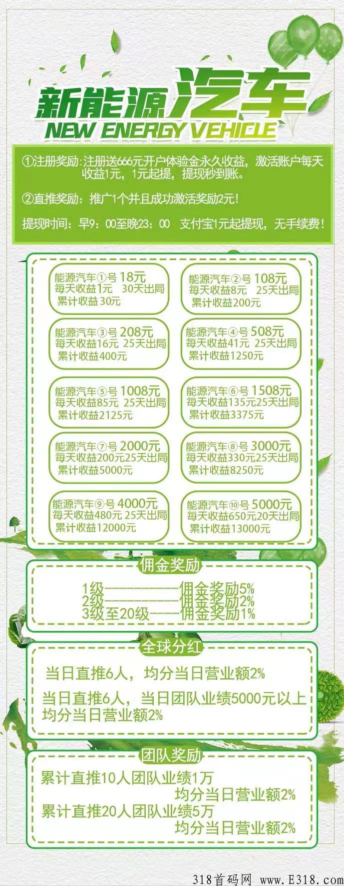 国庆新项目新能源汽车火爆上线！