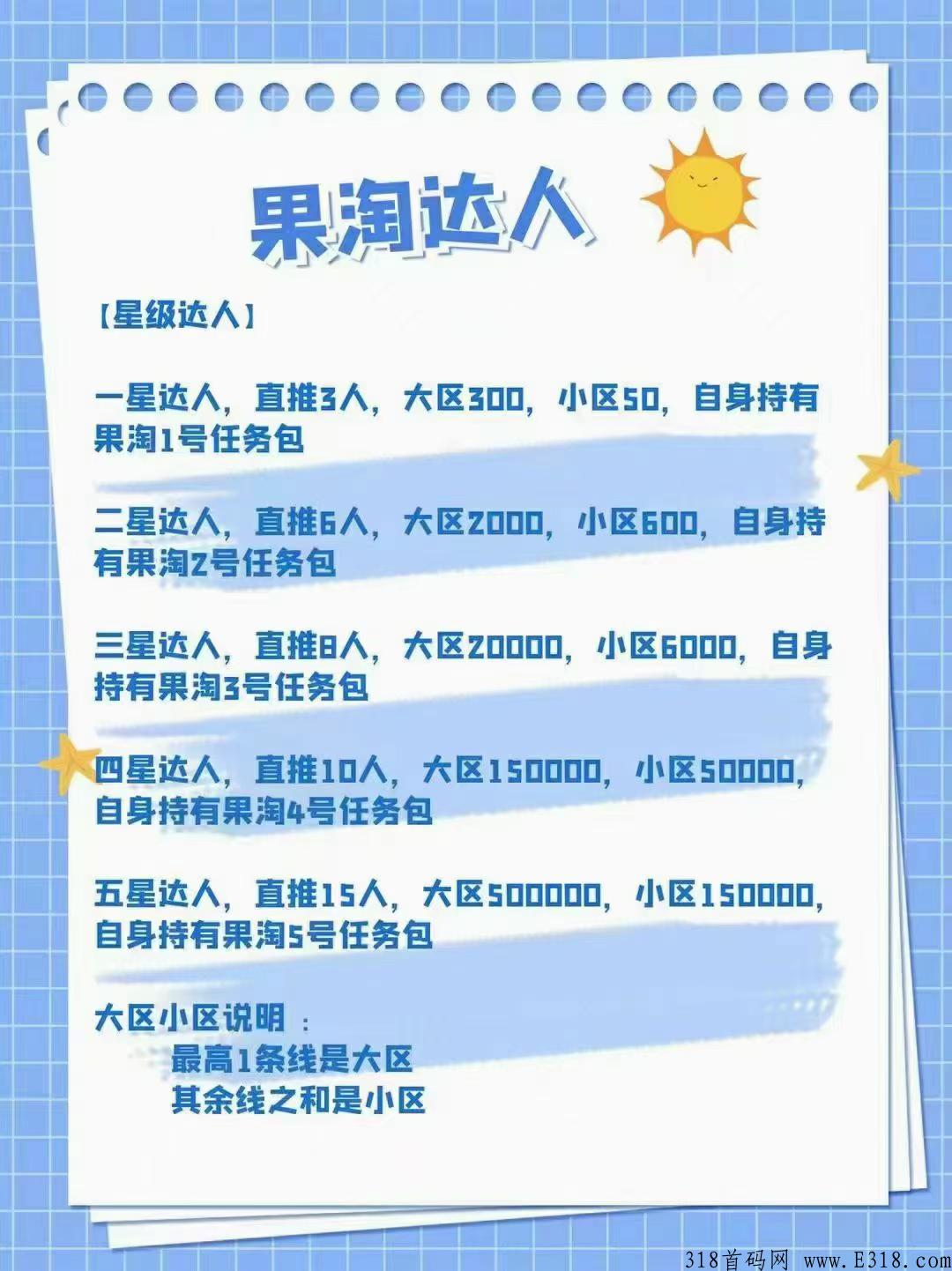 果淘排线，蚁丛模式，已经上线，背书强大，扶持3，一手对接市场领导人