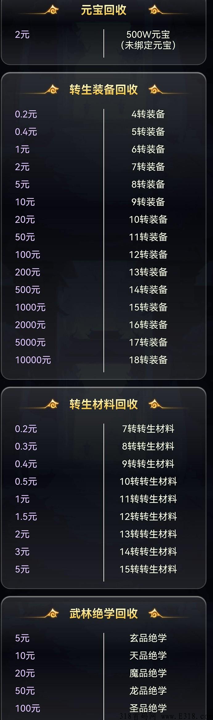搬砖鸭，2022适合小白搬砖的手游，散人赚米思路快速变现攻略！