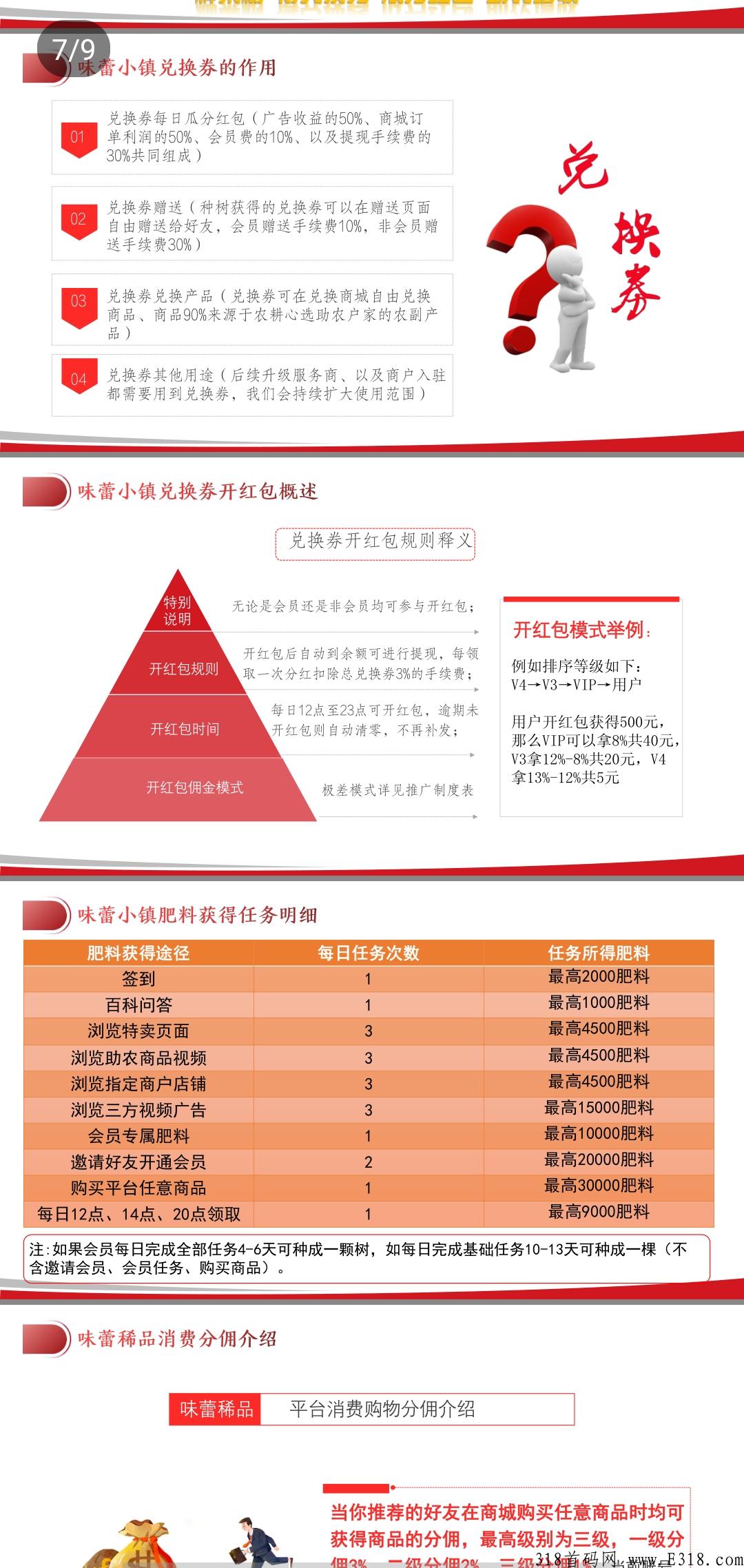 味蕾希品（原农耕心选）