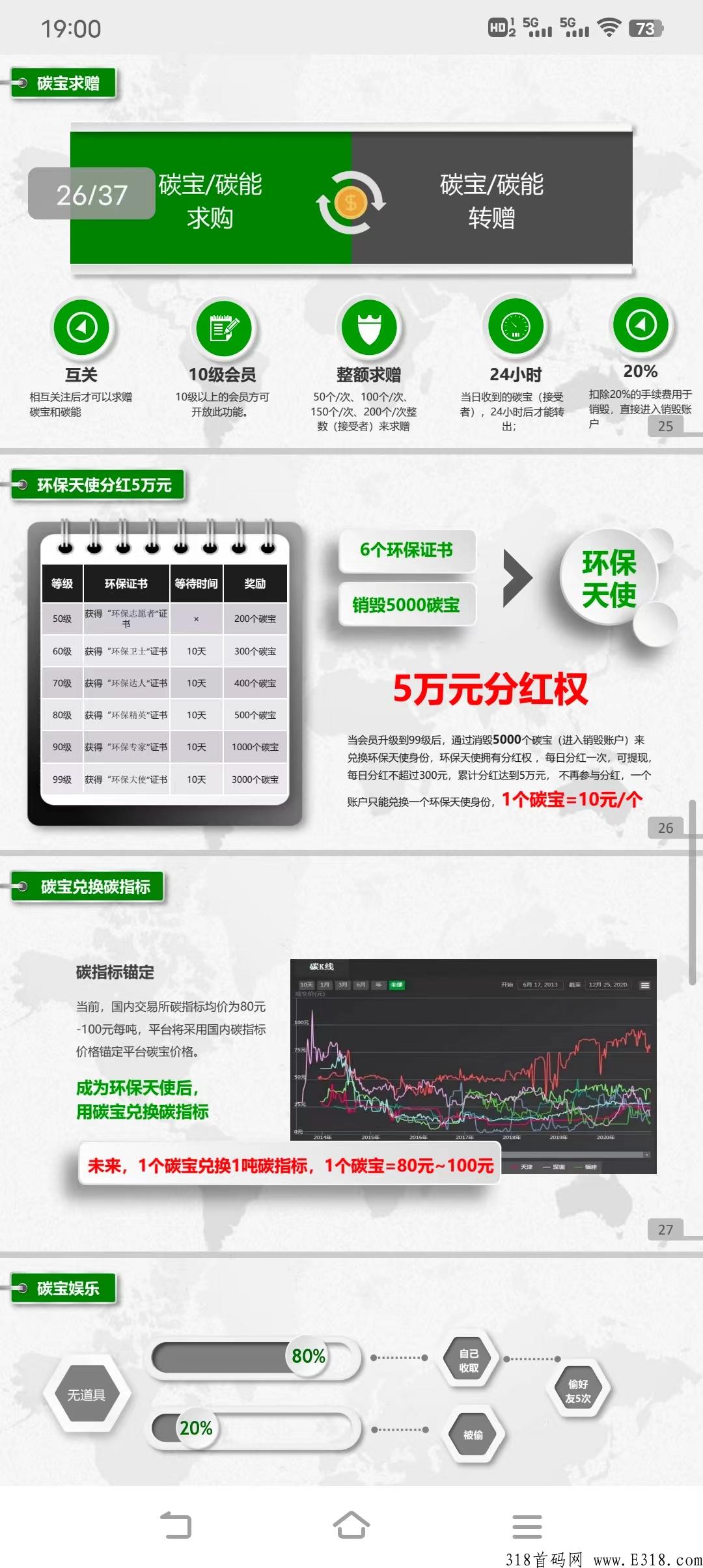 碳汇宇宙，本月王炸，节后上线