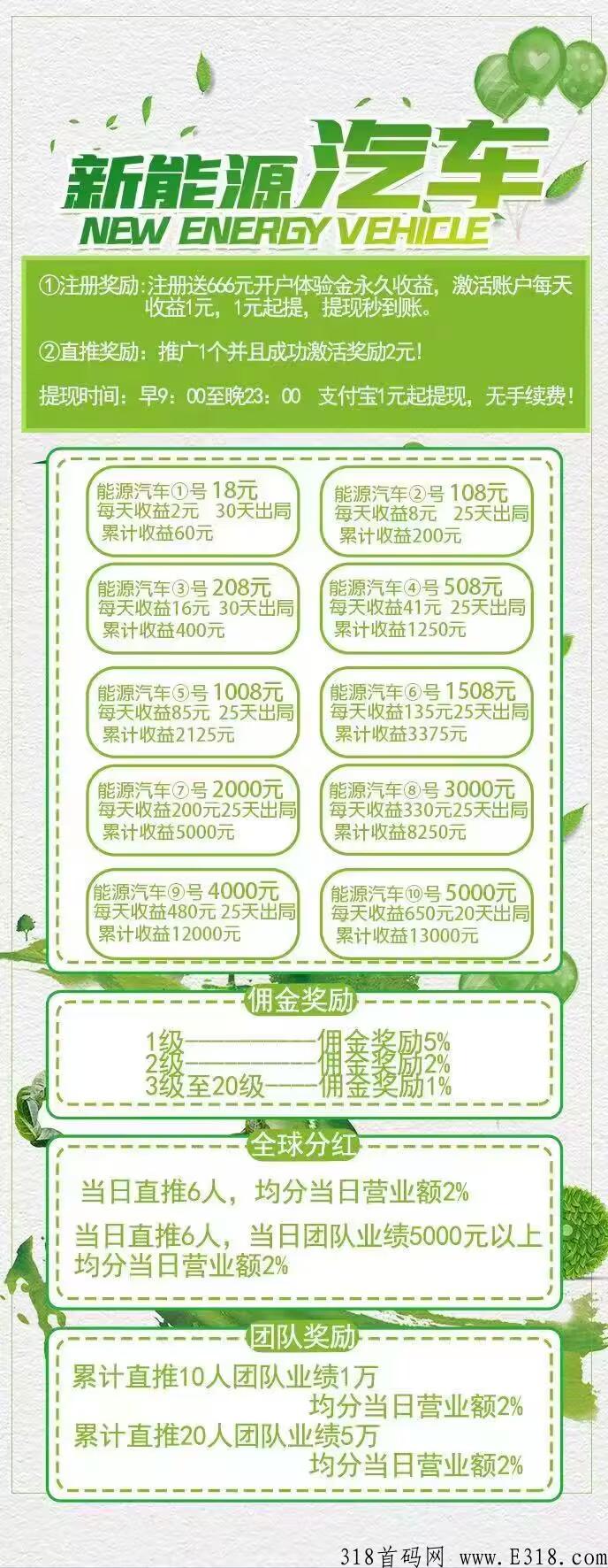新能源汽车注册送奖励