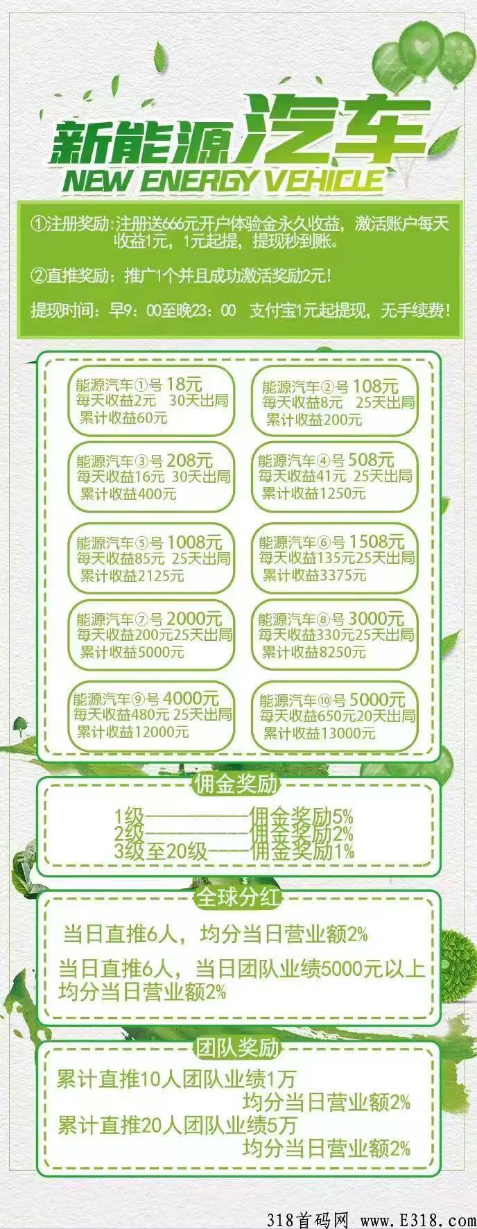 新能源汽车拉一人推广奖励有奖励