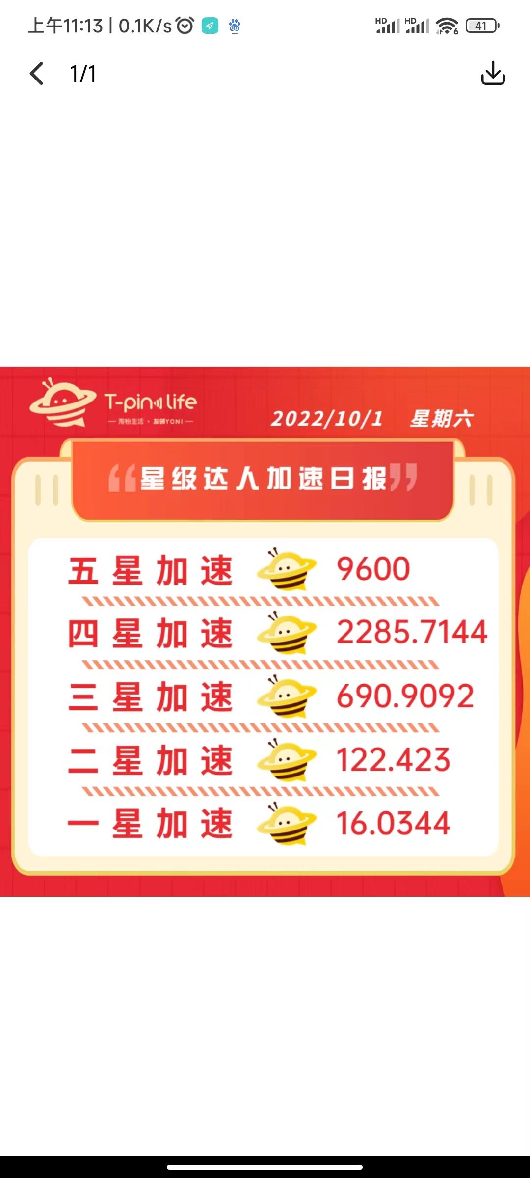 邻淘YONi淘粉生活今日价格高，还在持续上涨中！