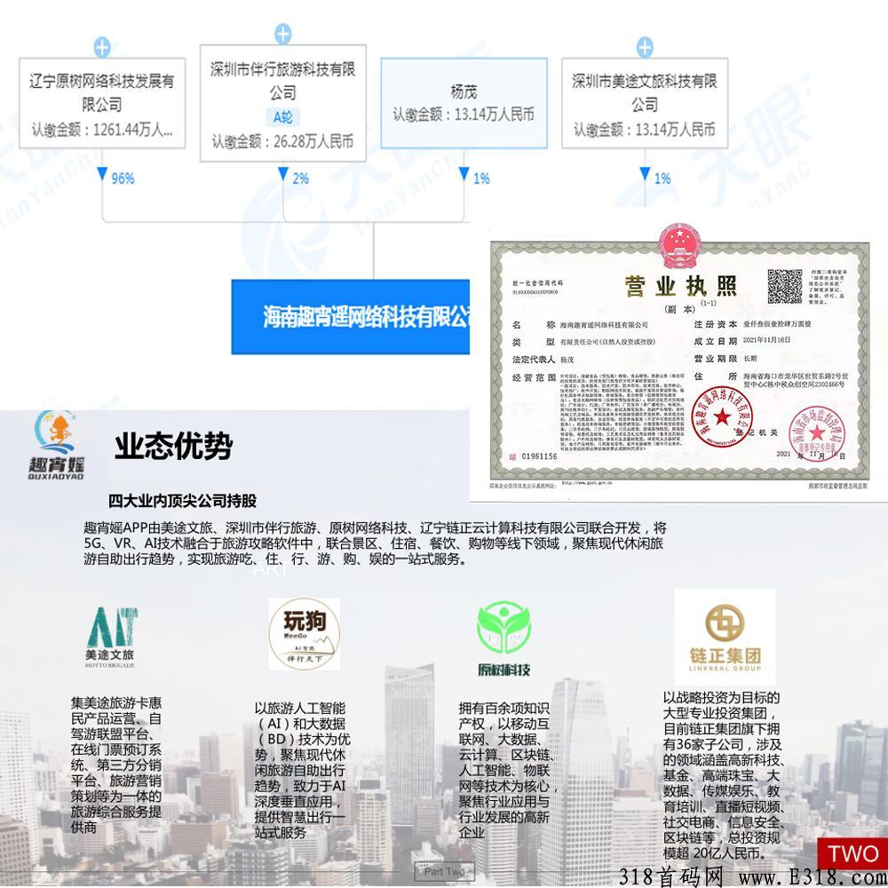 趣宵媱，最新火爆项目未来生活震撼上线必将火爆全球