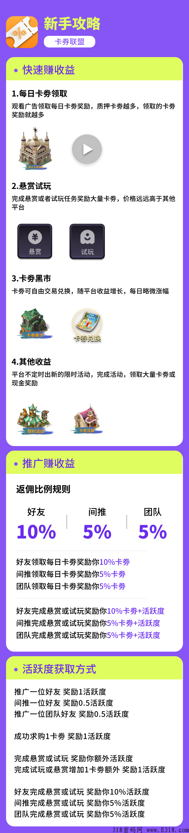 卡劵联盟，看广告领卡劵，自由交易，即将上线