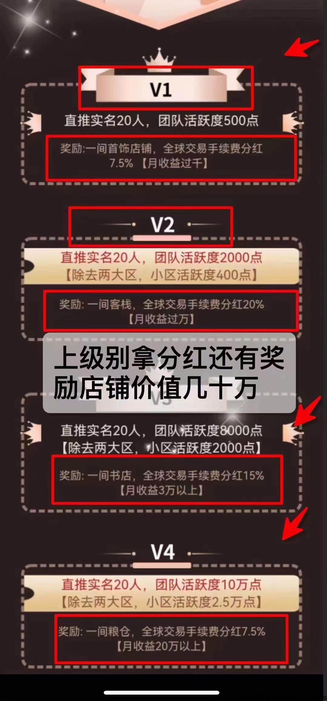 仌选商城，生态应用完美落地，长久发展的卷轴平台
