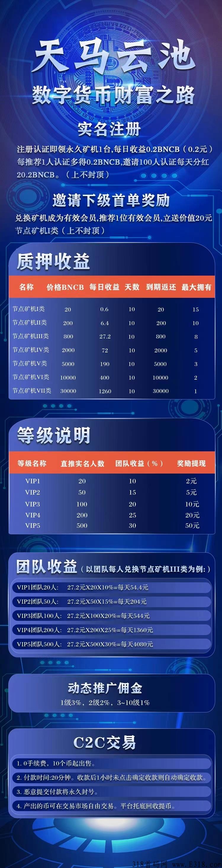 天马云池首码，不仅有推广奖励，还有每天的分H可以领