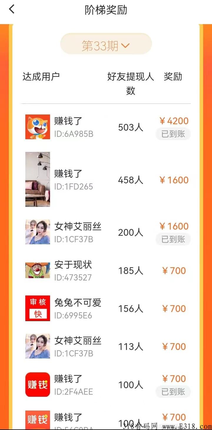 互助帮火爆福利，五重推广奖励，签到还可领高额奖励