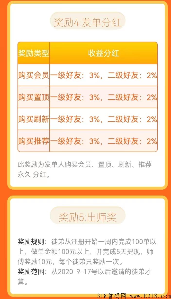 互助帮火爆福利，五重推广奖励，签到还可领高额奖励