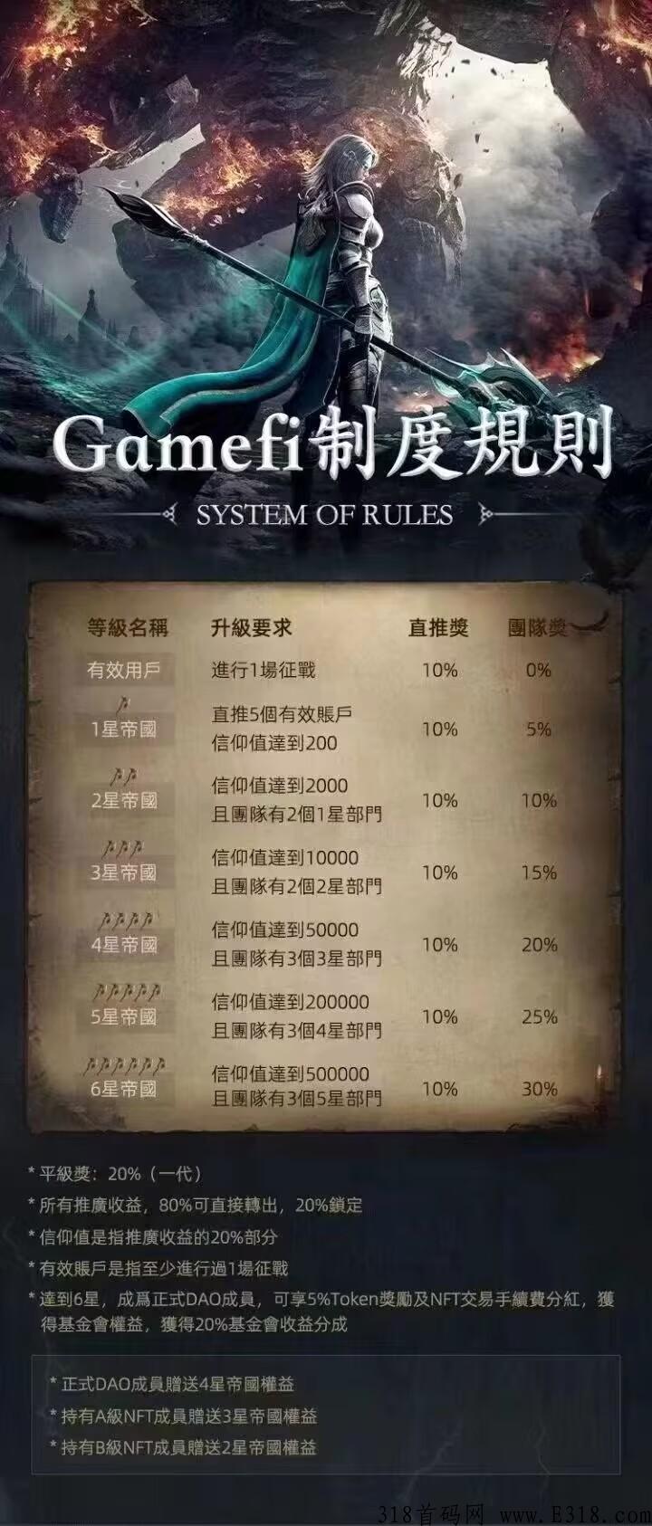 新首码项目，注册有空投，韩国罗马帝国