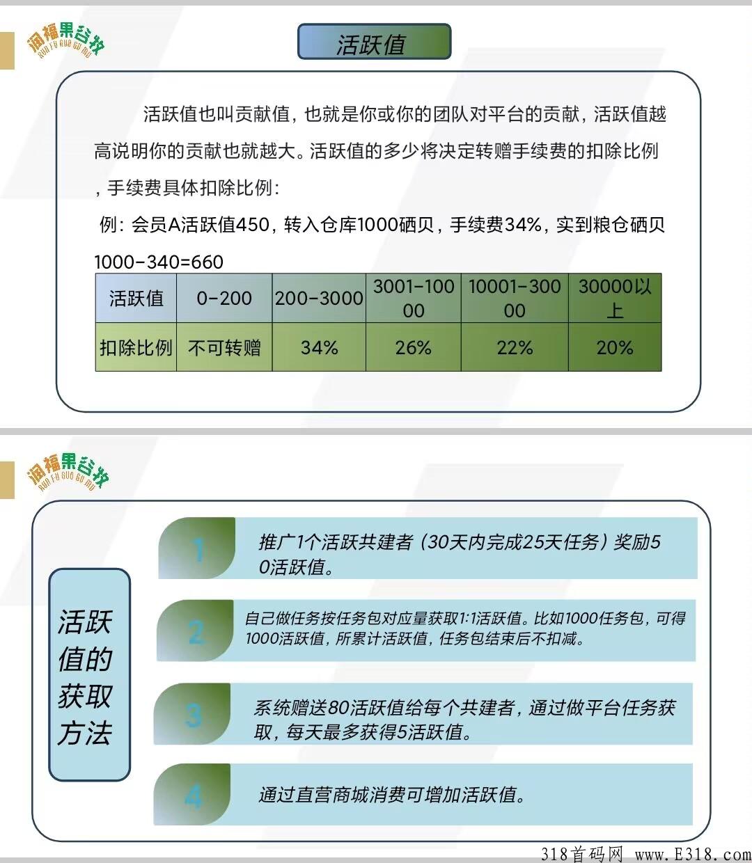 润福生态，首码项目