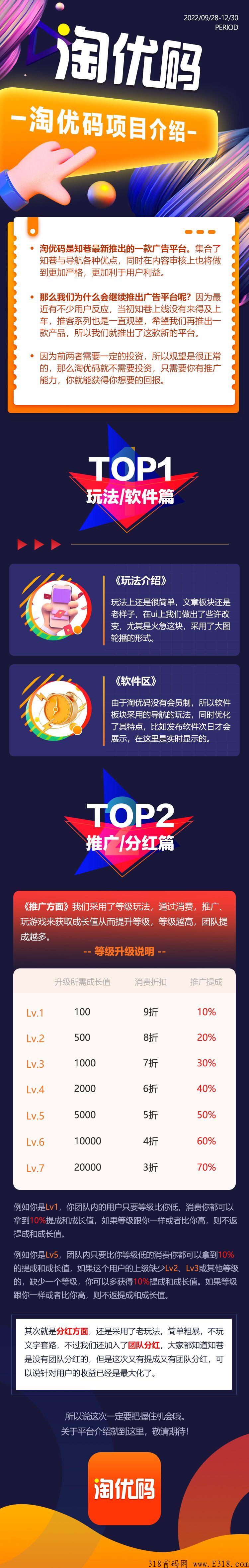 淘优码首码，知巷和淘金导航结合体，可以免费发布信息。