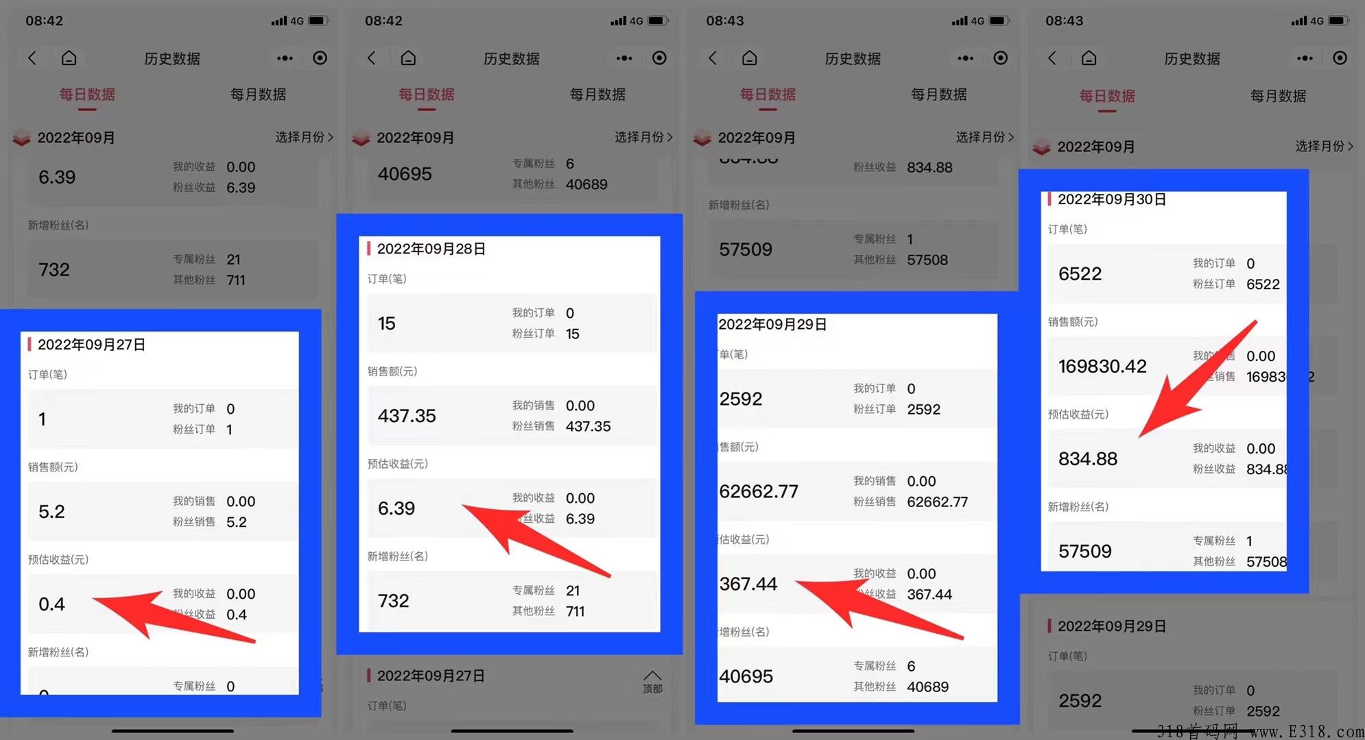 乐买买怎么样,乐买买实力大公司出品,2022下半年王炸项目 乐买买怎么样,乐买买实力大公司出品,2022下半年王炸项目