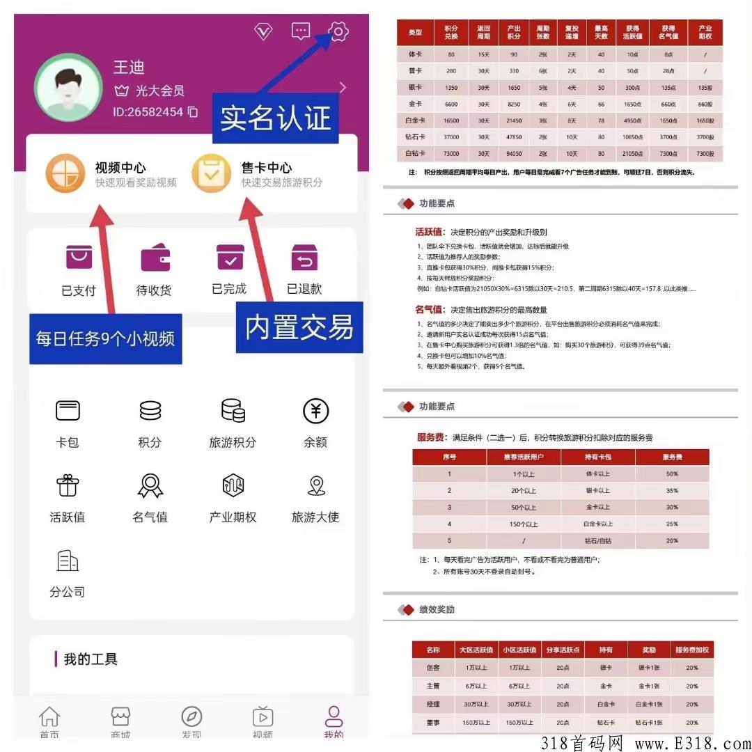 【光大旅游】年底黑马，自带交易，亲测已变现