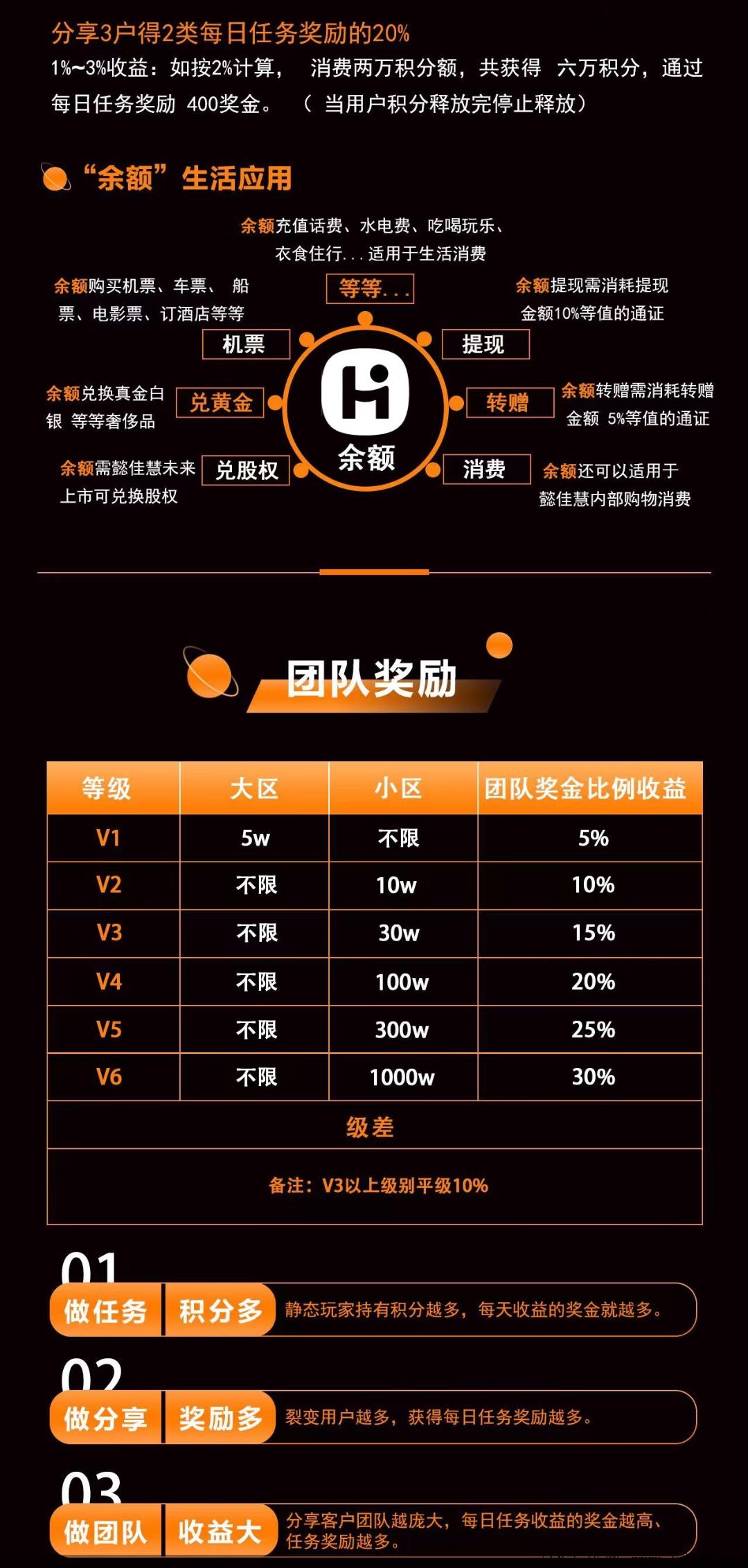 《懿佳慧》10月首码首创消费增值新型电商平台