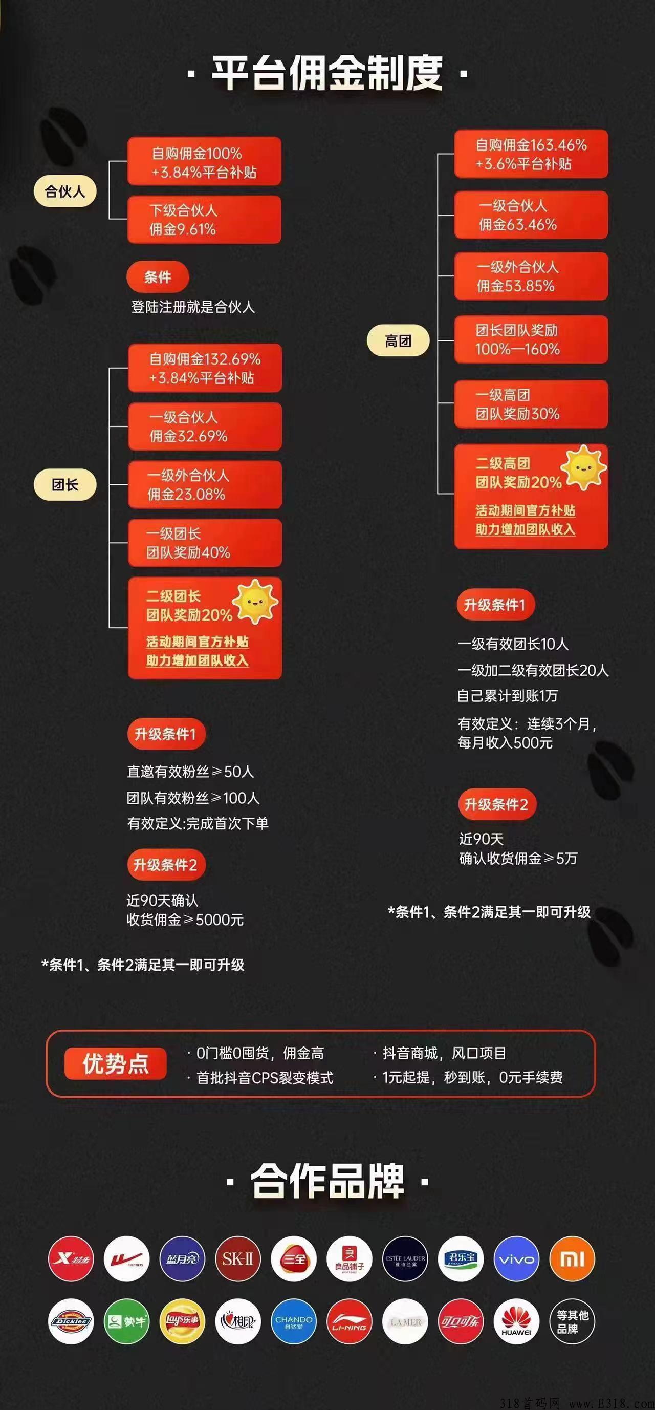 《乐买买》首码下半年新风口，秒杀市面上一切项目