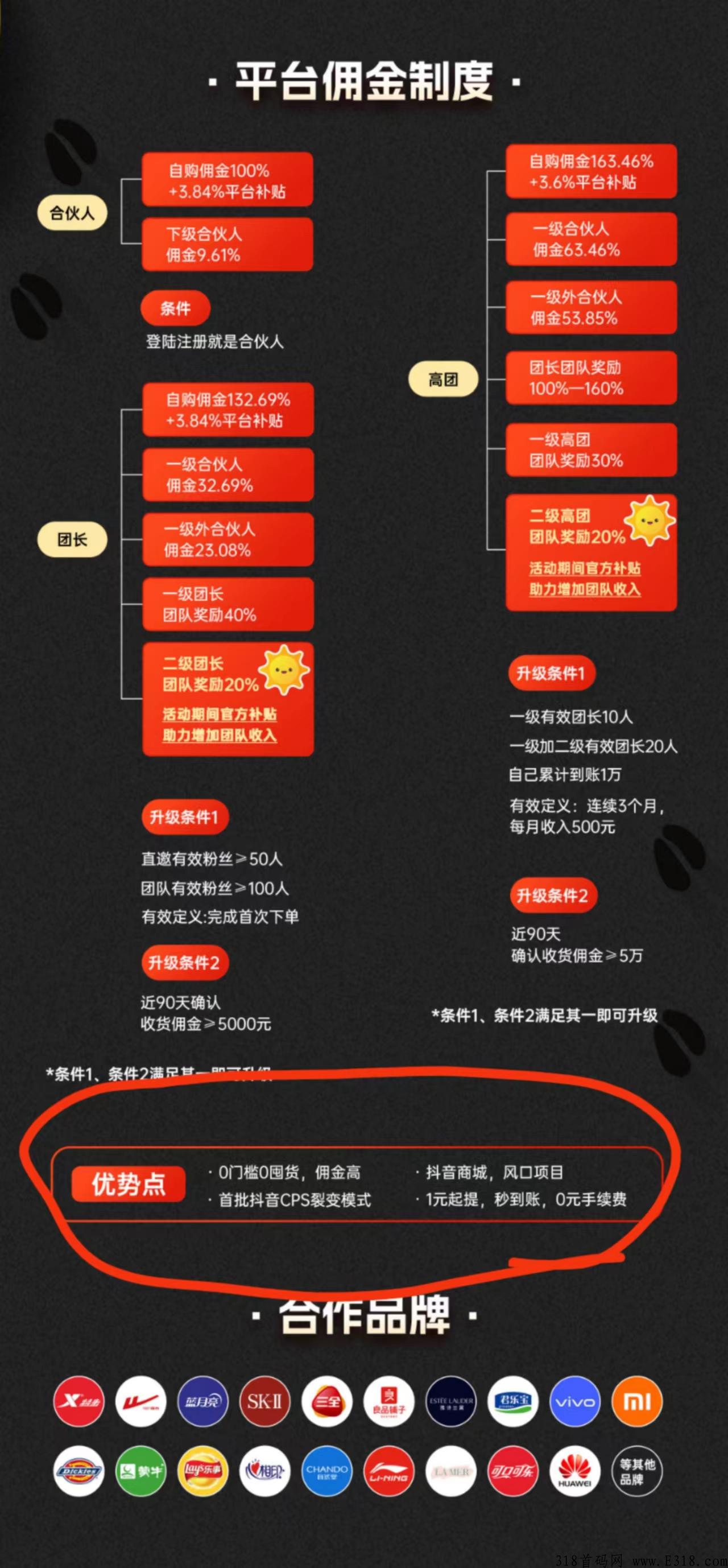 乐买买首码新发，如何用賺钱，使用乐买买就可以，注册送合伙人