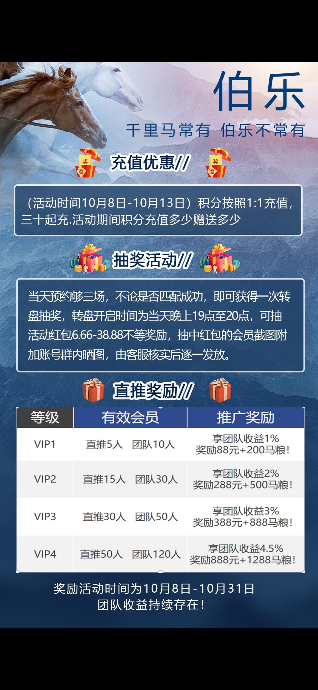 2022年互助最后一匹黑马，跨年首码项目，欢迎上车滴滴