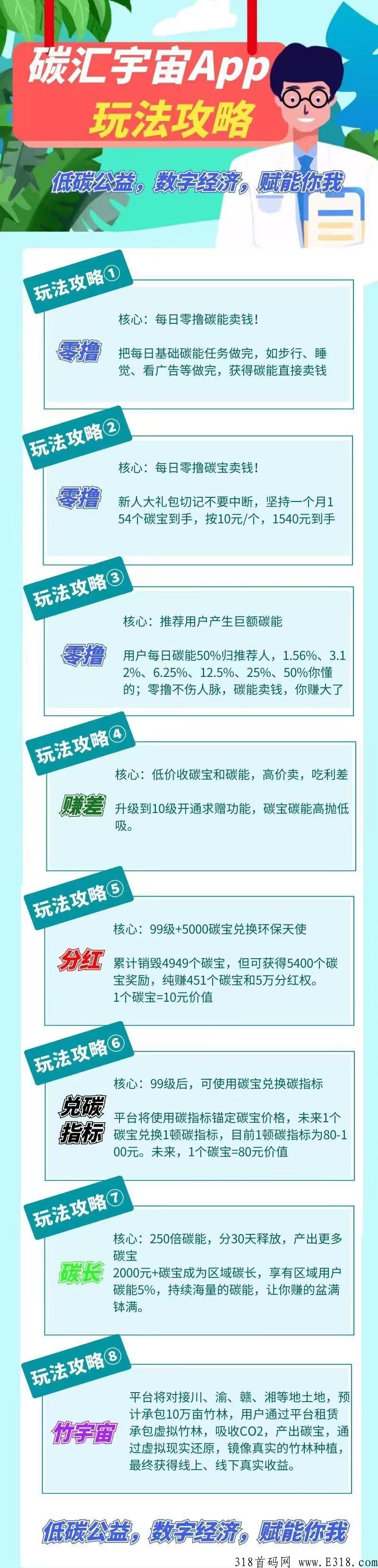 预热碳汇宇宙，新模式纯0擼吃肉 一条线