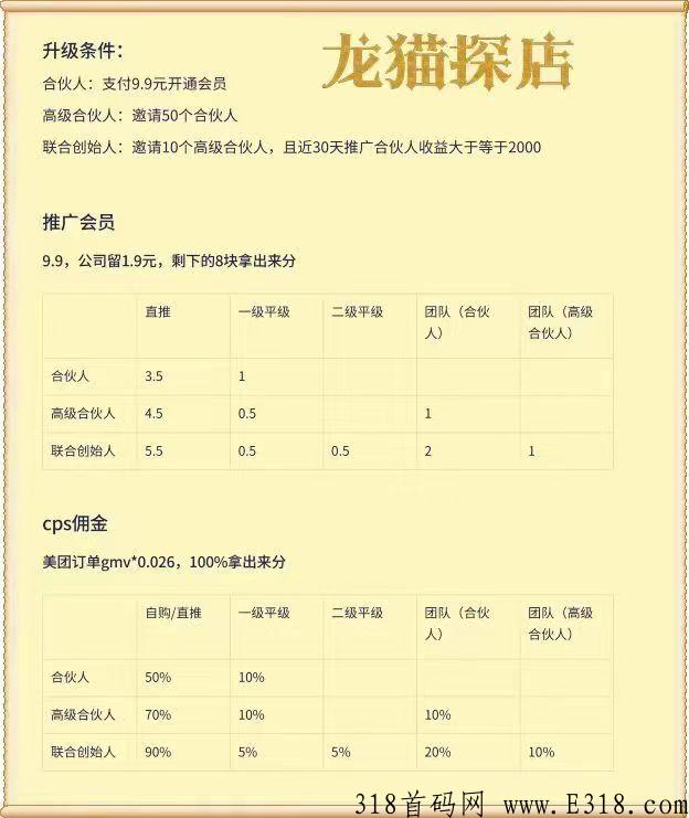 龙猫探店靠谱吗？全新外卖cps手机副业模式上线！
