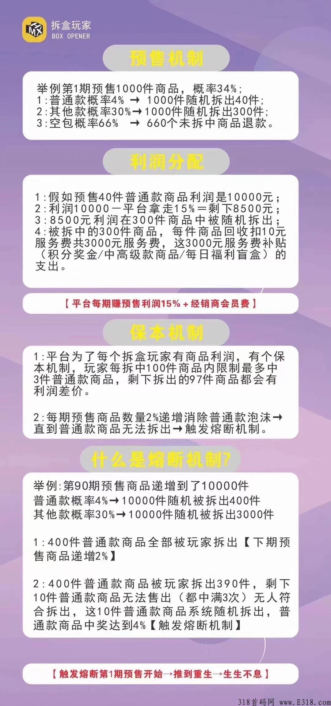 拆盒玩家全网首码