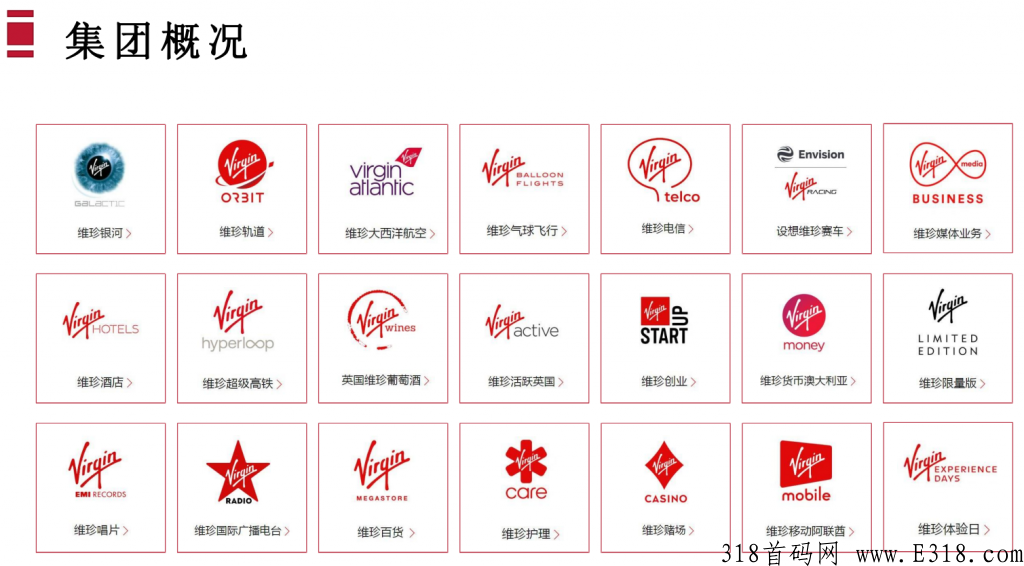 维珍优创，航空公司项目，每天三分钟，收益高