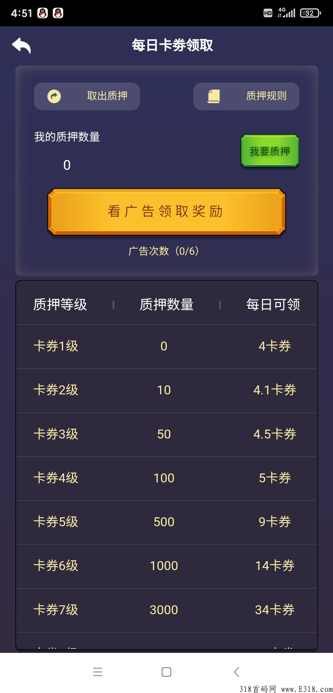 卡卷联盟大盘，首码上线，一天收益高