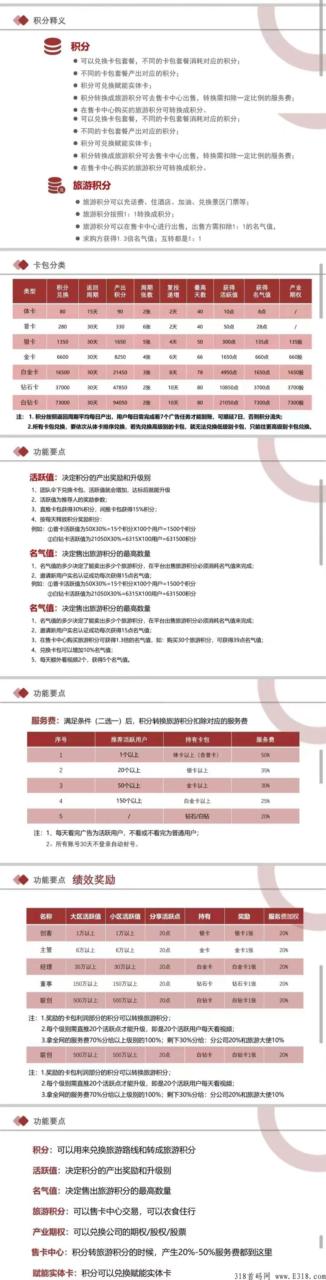 光大旅游最赚米卷轴