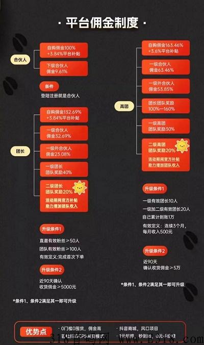 乐买买什么平台？快速了解