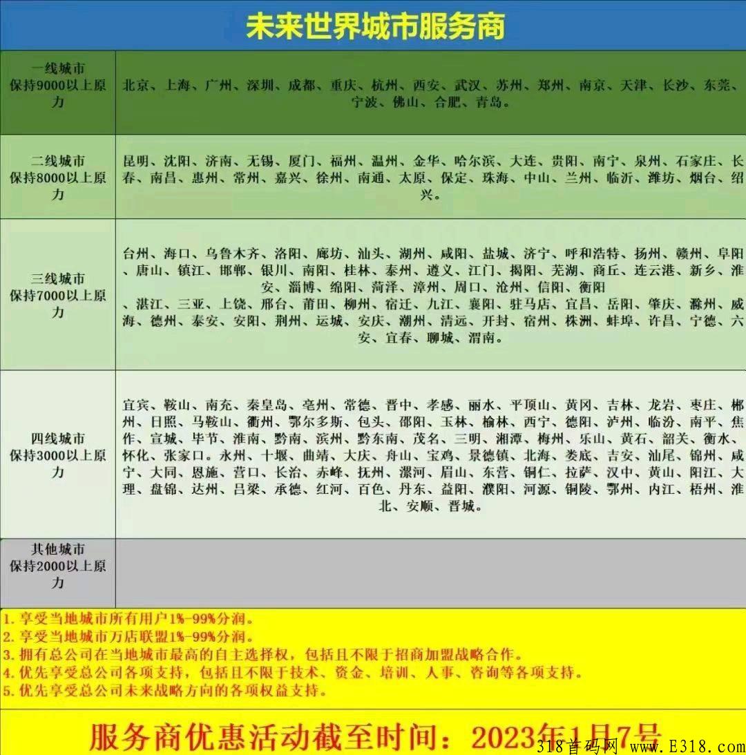 首码未来世界，以上各大应用商店