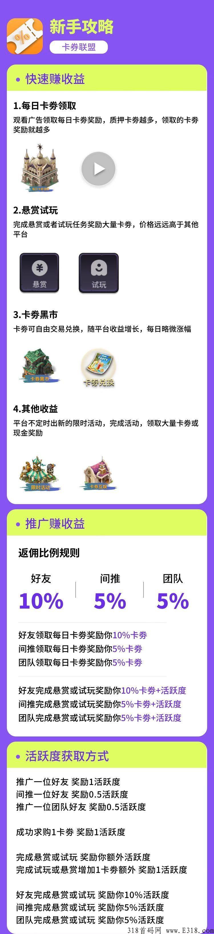 卡劵联盟：广告分奖励试玩悬赏，团队5代返佣