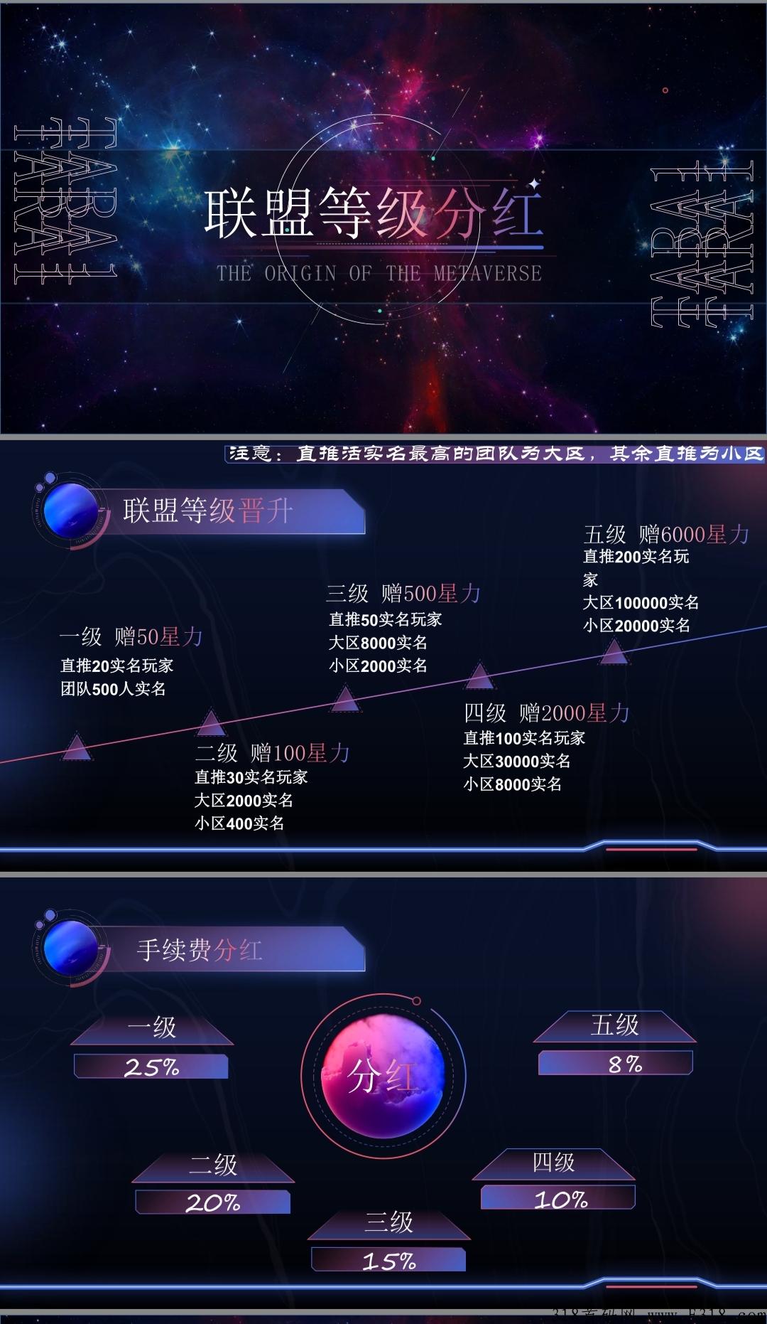 星之源首码上线，新首码项目