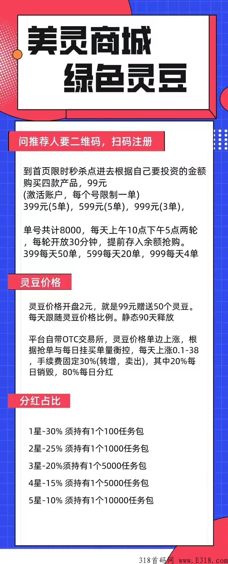 美灵商城首码上线，新首码项目，火爆全网