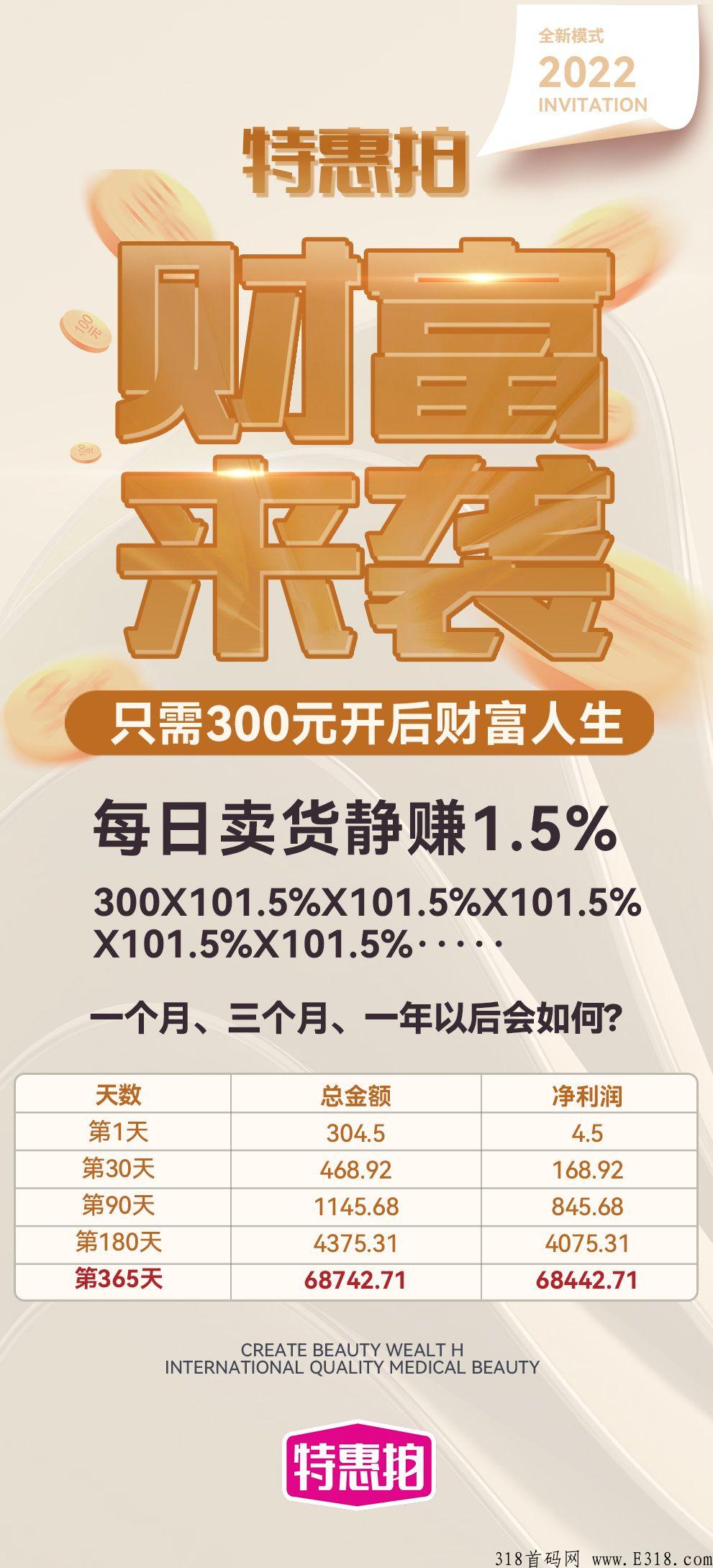 【特惠拍】首码 广州索芙特公司竞拍，今年最后一个赚米项目