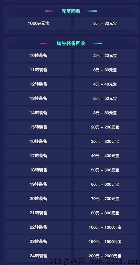 刚出一秒，真打金项目白嫖一切，不花冤枉钱，推广吃肉多