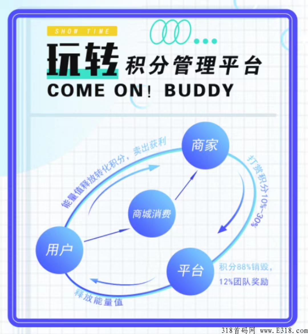 未来庄园——未来三年最牛项目