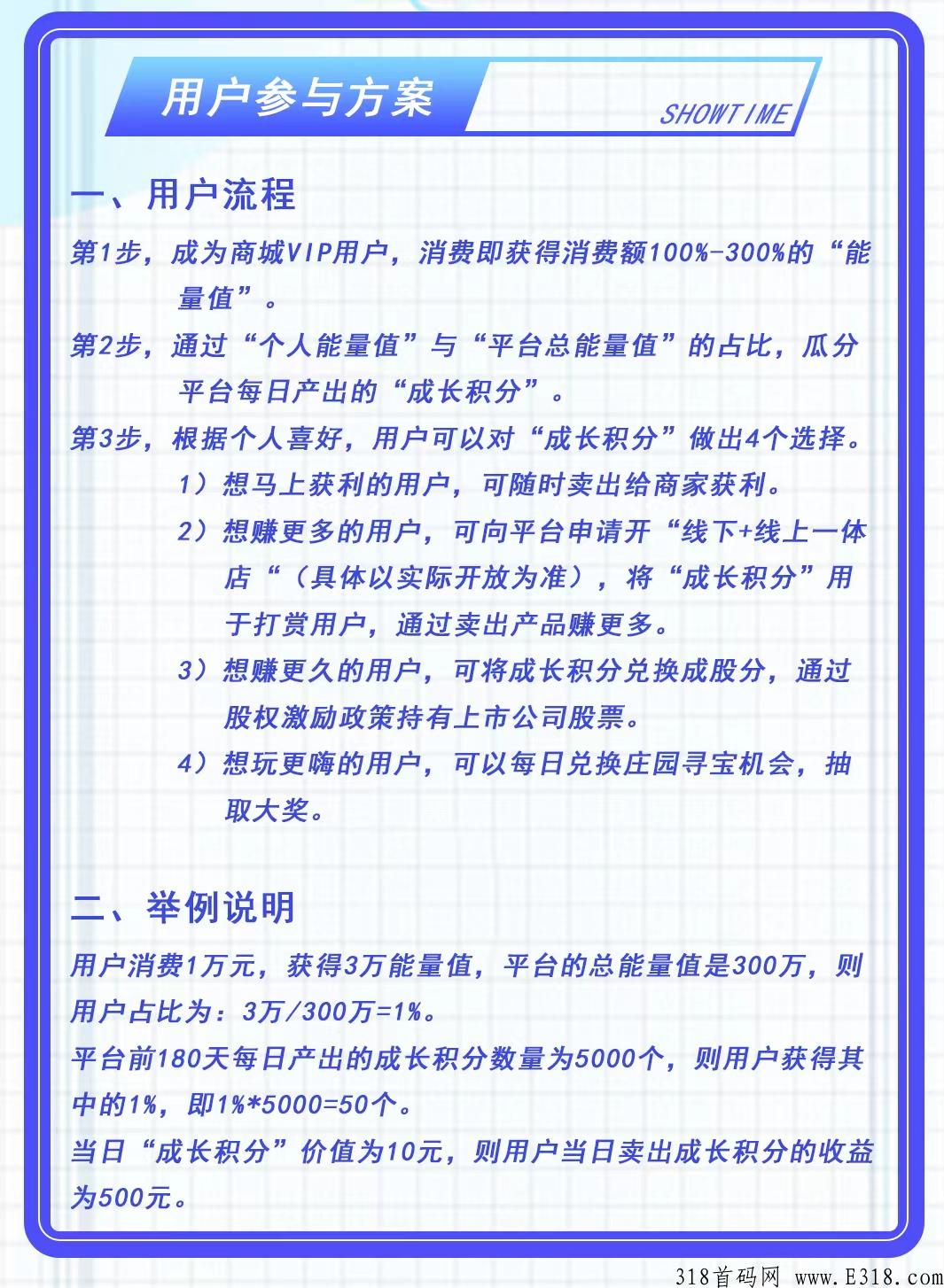 未来庄园——未来三年最牛项目