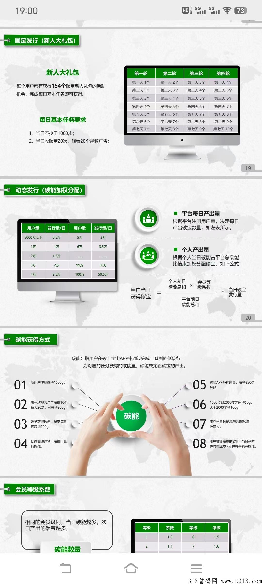 首码刚出 1 秒，碳汇宇宙，上车吃肉肉