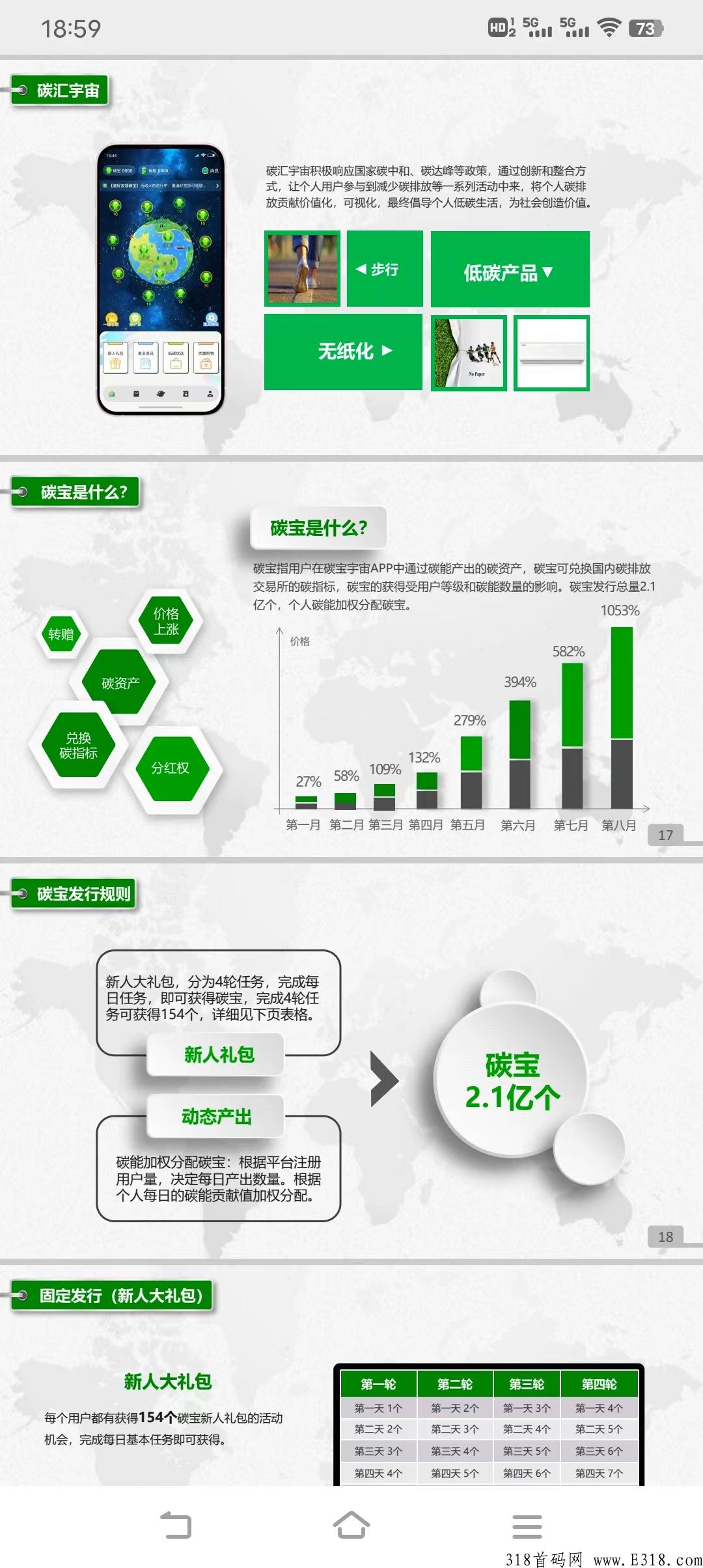 首码刚出 1 秒，碳汇宇宙，上车吃肉肉